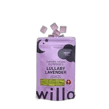 thc willo